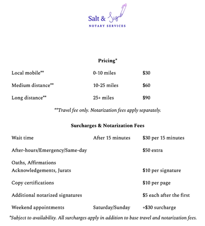 Pricing & Services